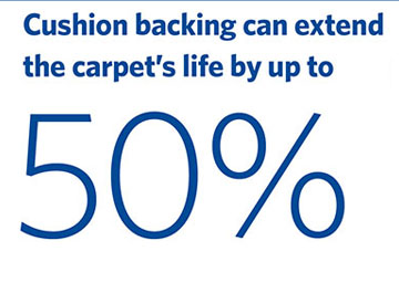 Cushion backing can extend a carpets life by 50 percent  | Milliken UK