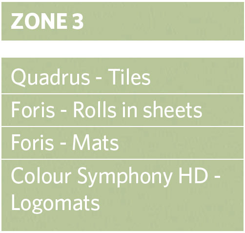 Zone-3